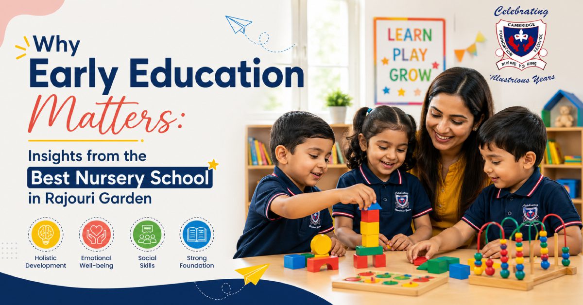 Best Nursery School in Rajouri Garden