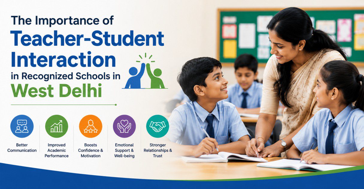 Recognized Schools in West Delhi